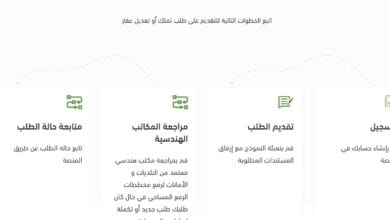 بخطوات سهلة يمكنك تسجيل الدخول إلى منصة إحكام لمتابعة حالة طلباتك