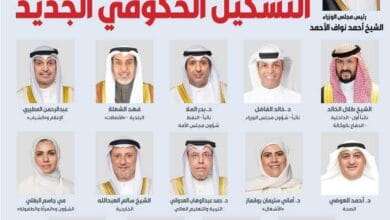 التشكيل الوزاري الجديد بالكويت 