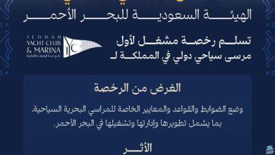 تطوير قطاع السياحة.. منح أول رخصة مشغل مرسى بحري سياحي دولي لنادي جدة لليخوت