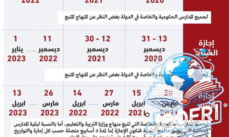 جدول التقويم الدراسي 2024 في الامارات والاجازات المطولة والعادية وبداية الدوام والنهاية