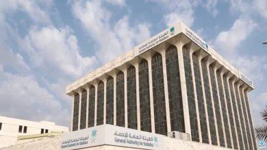 "الإحصاء": 2.8% نسبة نمو الناتج المحلي الإجمالي الحقيقي خلال الربع الثالث 2024