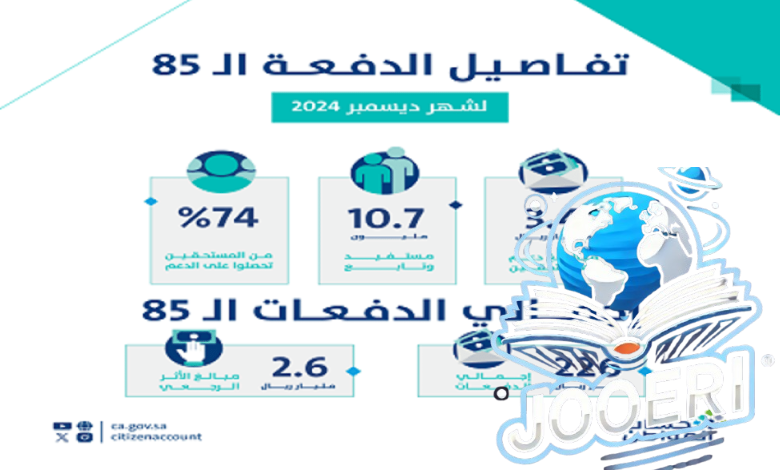 "حساب المواطن" يودع 3.4 مليارات ريال لمستفيدي دفعة ديسمبر