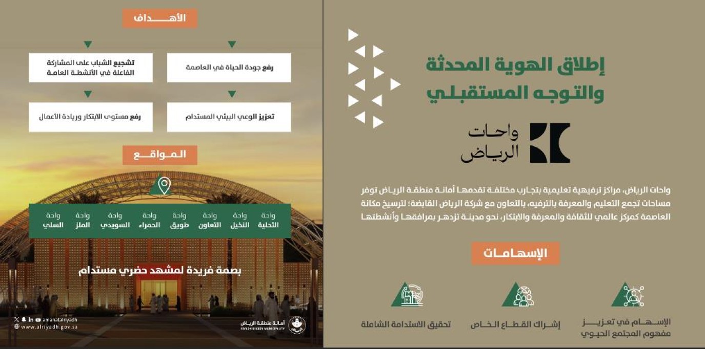 أمين منطقة الرياض يعلن ظهور واحات الرياض قريبًا بحلتها الجديدة