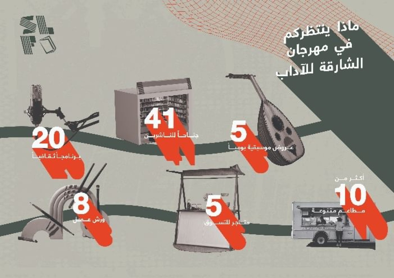 انطلاق النسخة الأولى من مهرجان الشارقة للآداب.. وهذه أبرز أهدافه