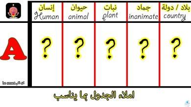 لعبة اسم حيوان نبات جماد بلاد بالانجليزي