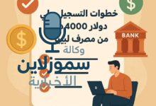 التسجيل على منحة 4000 دولار من مصرف ليبيا خطوة بخطوة 2025